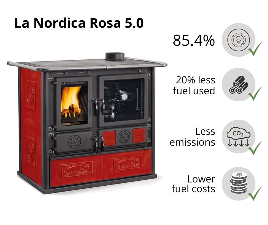 Italian wood burning stove